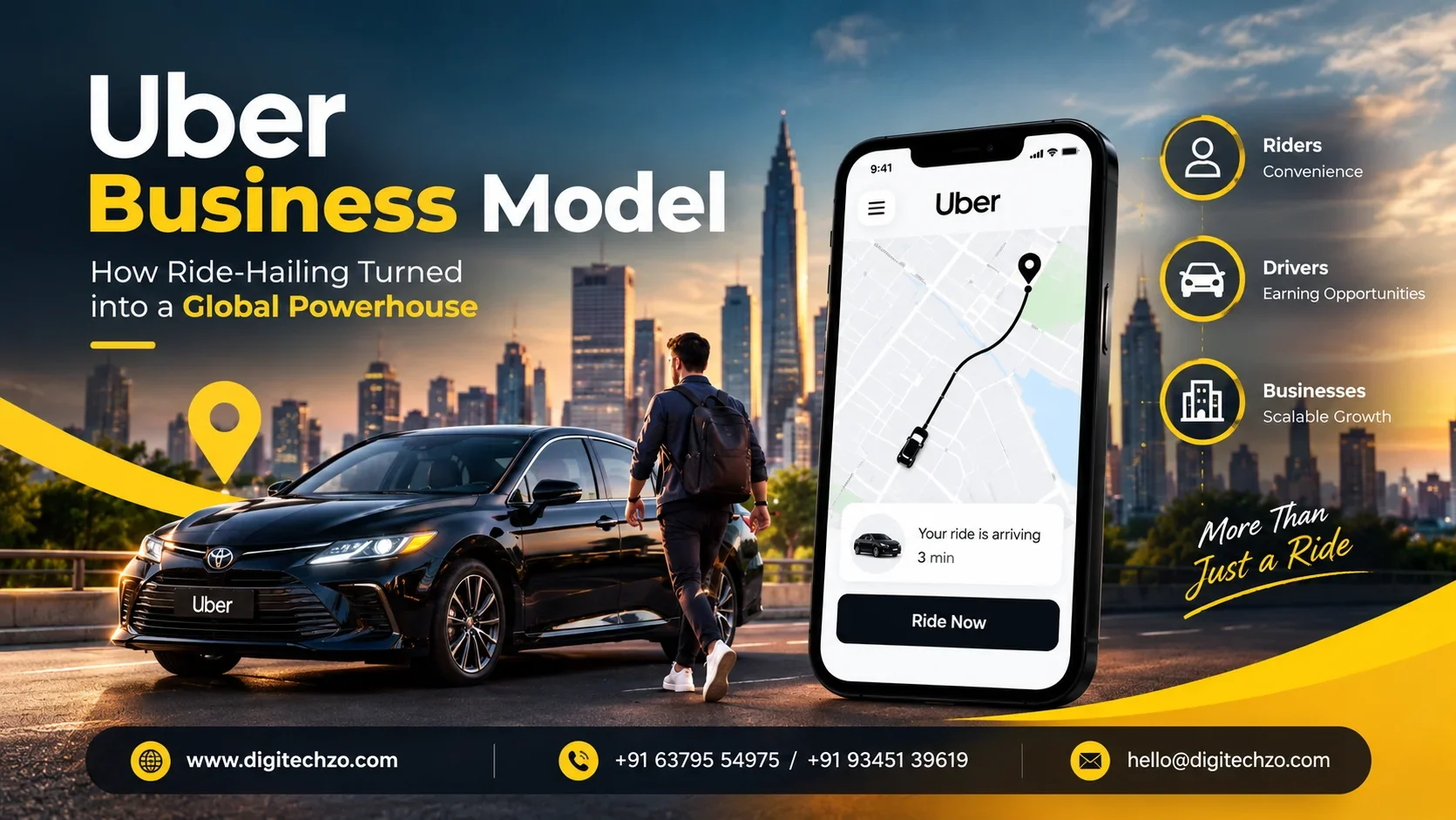 Uber Business Model Explained: Revenue Streams, Strategy & How to Build a Similar App