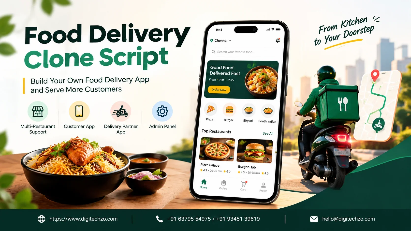Food Delivery Clone Script: Build a Scalable, Feature-Rich Food Delivery Platform