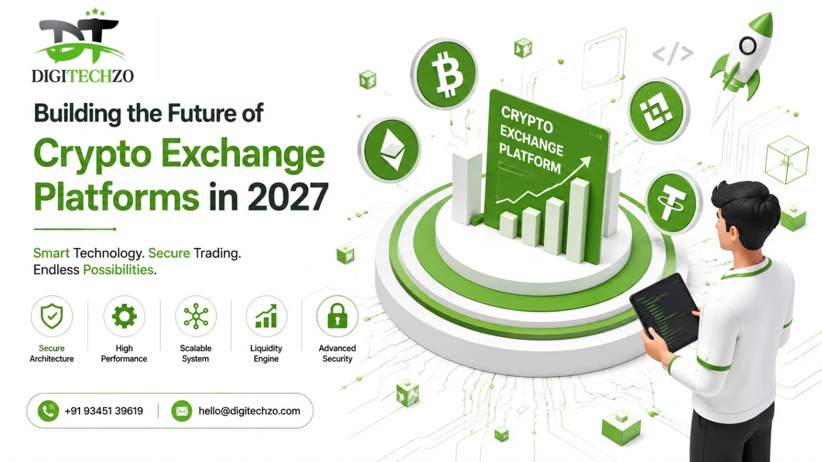 How to Choose the Right Crypto Payment Gateway Development Company in 2027