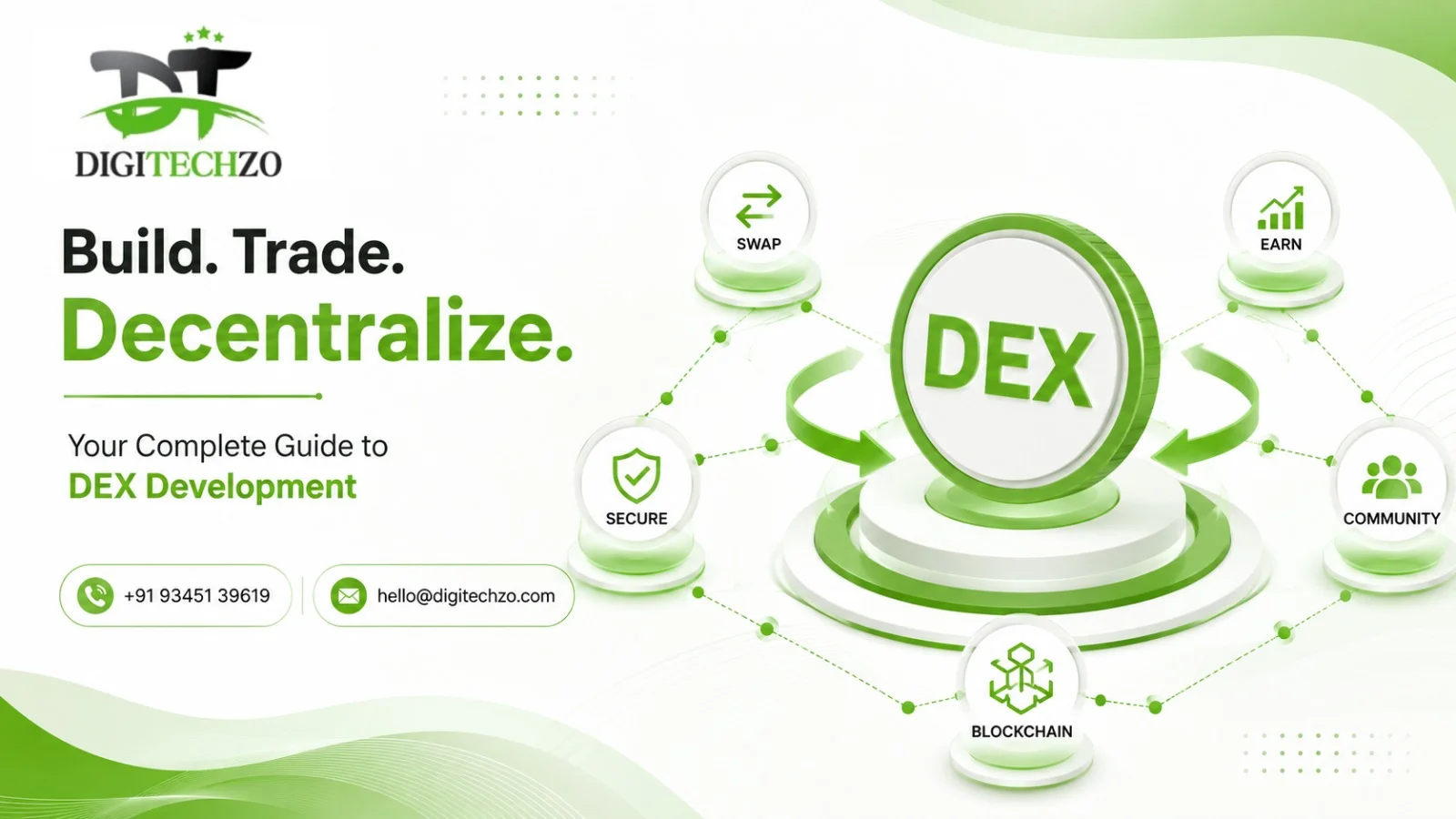 Decentralized Exchange (DEX) Development: Complete Guide