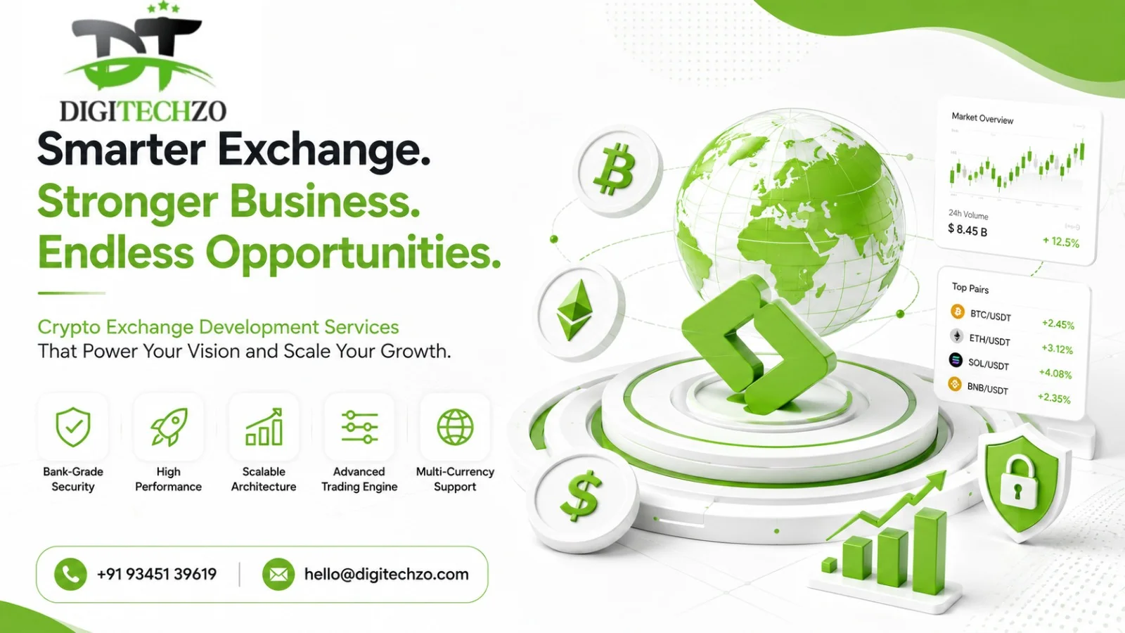 Crypto Exchange Development Services: What Businesses Need to Know