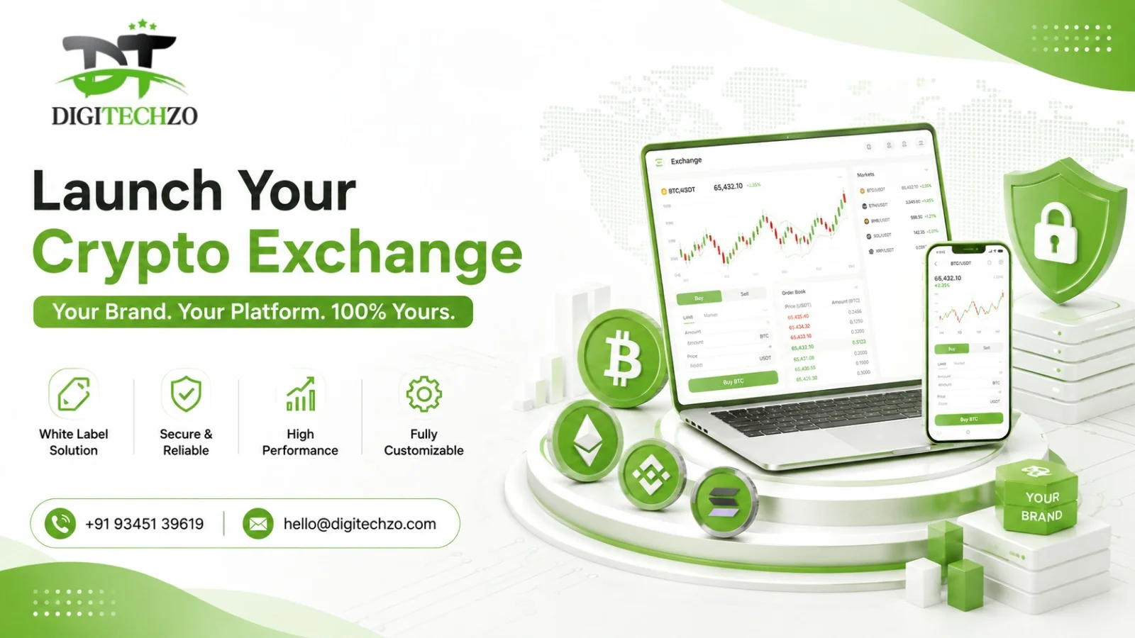 White Label Crypto Exchange Development: Complete Guide