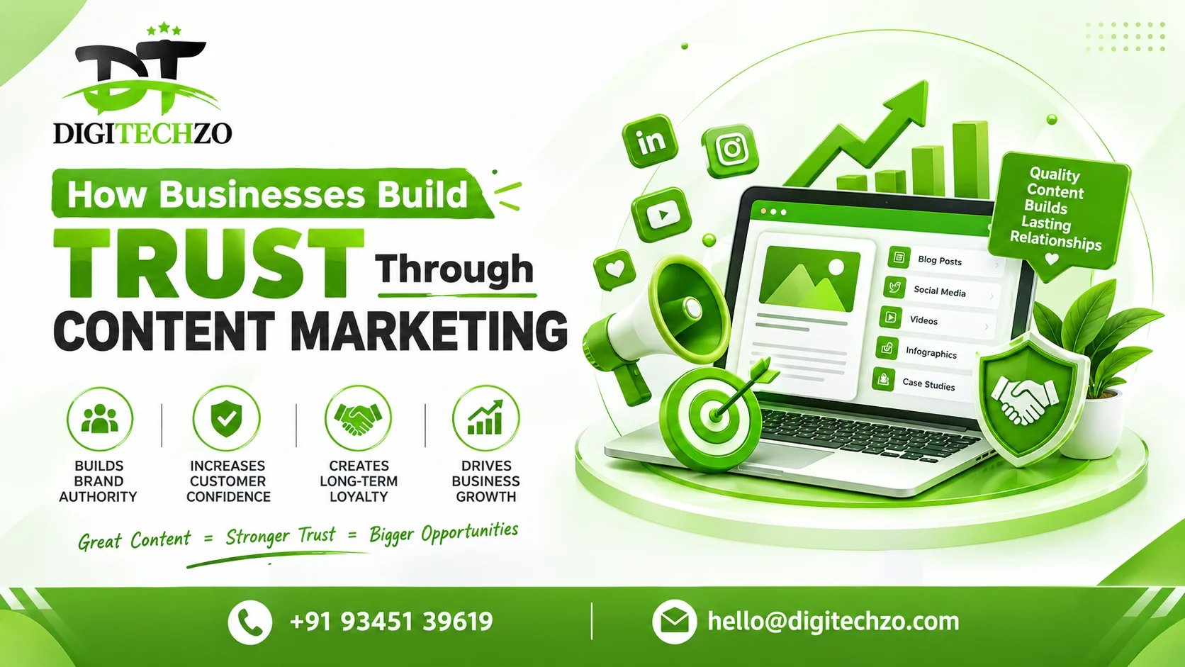 Corporate Content Creation: How Businesses Build Trust Through Content Marketing