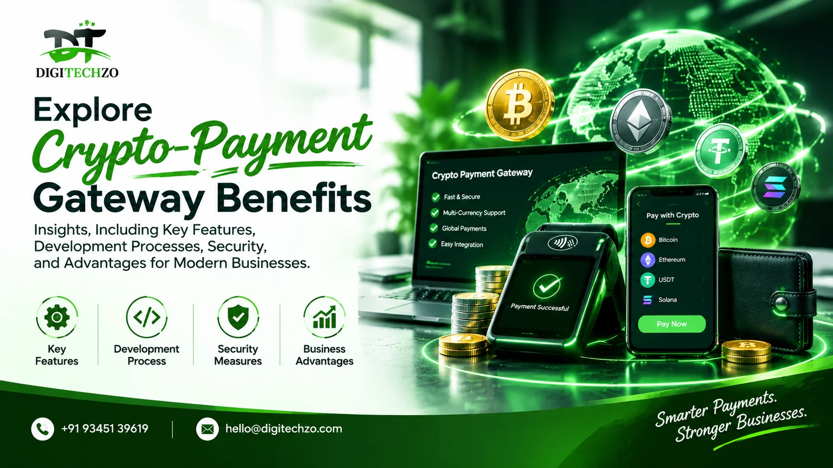 Crypto Payment Gateway Development Services: Features, Process and Benefits
