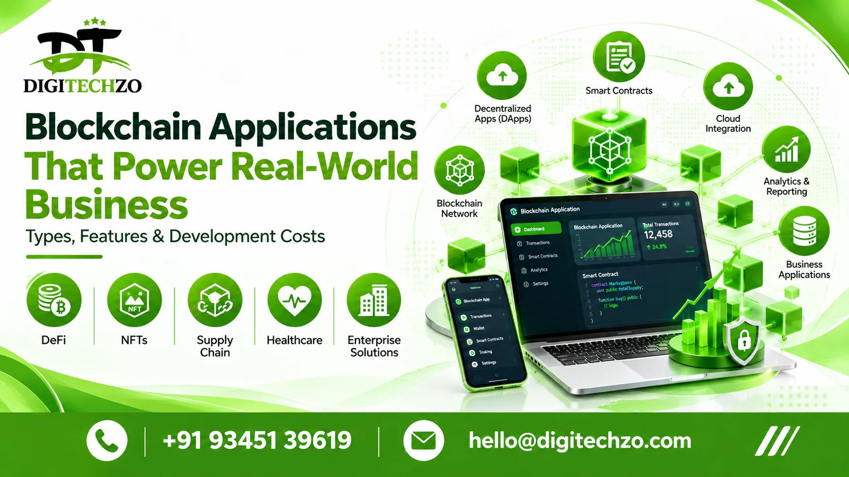 What Is Blockchain Development? A Complete Guide for Businesses