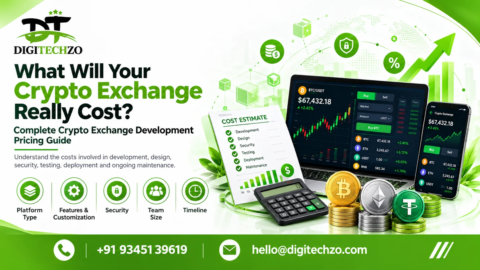 Centralized Crypto Exchange Development: Complete Guide