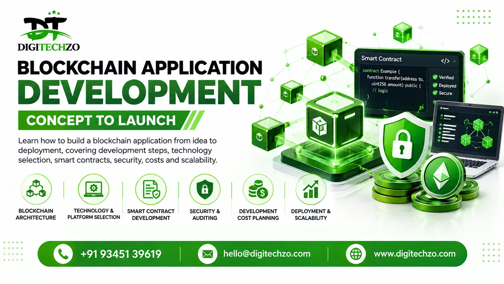 How to Build a Blockchain Application: Complete Guide