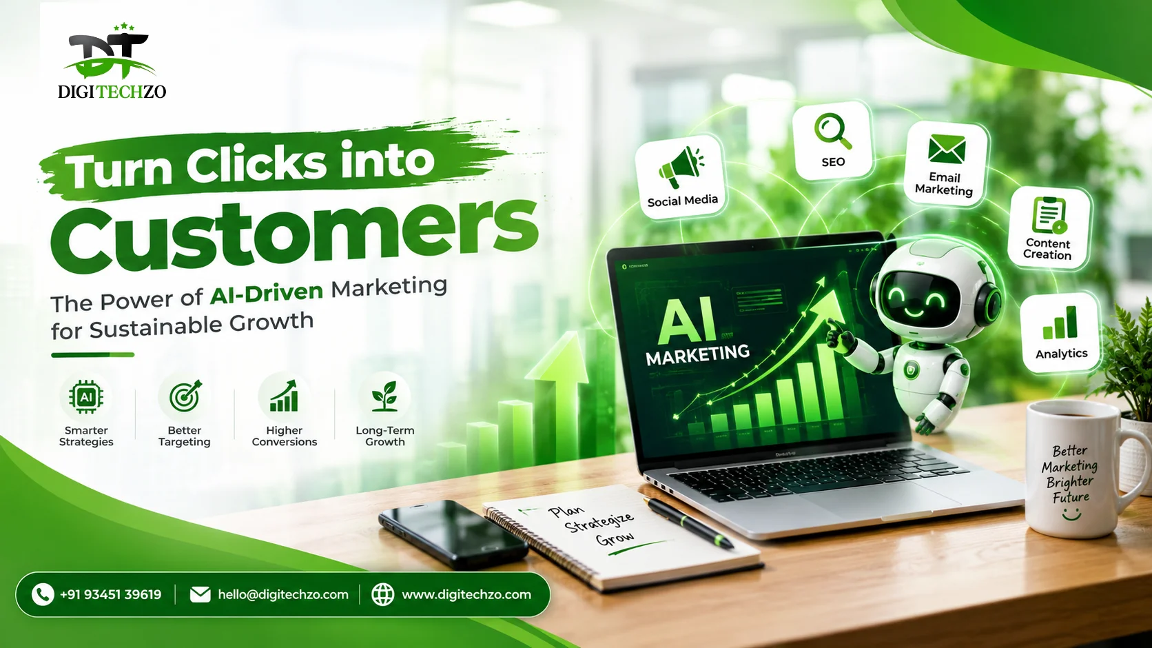 Best AI Marketing Company in 2026: How to Choose the Right Partner for Business Growth