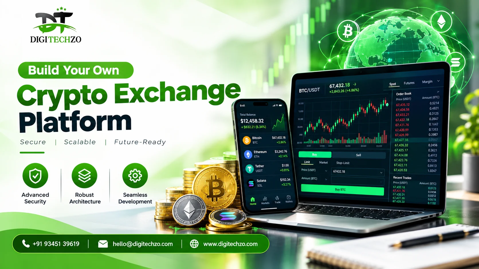 Crypto Exchange Platform: Features, Architecture and Development Process