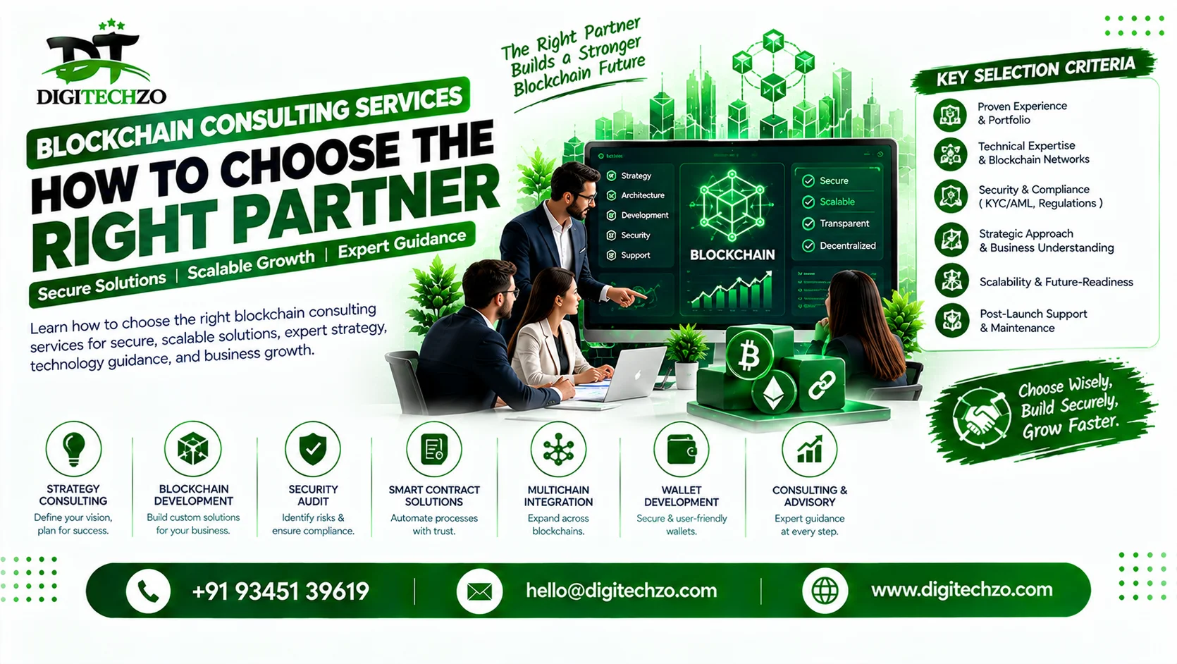 Blockchain Consulting Services: How to Choose the Right Partner